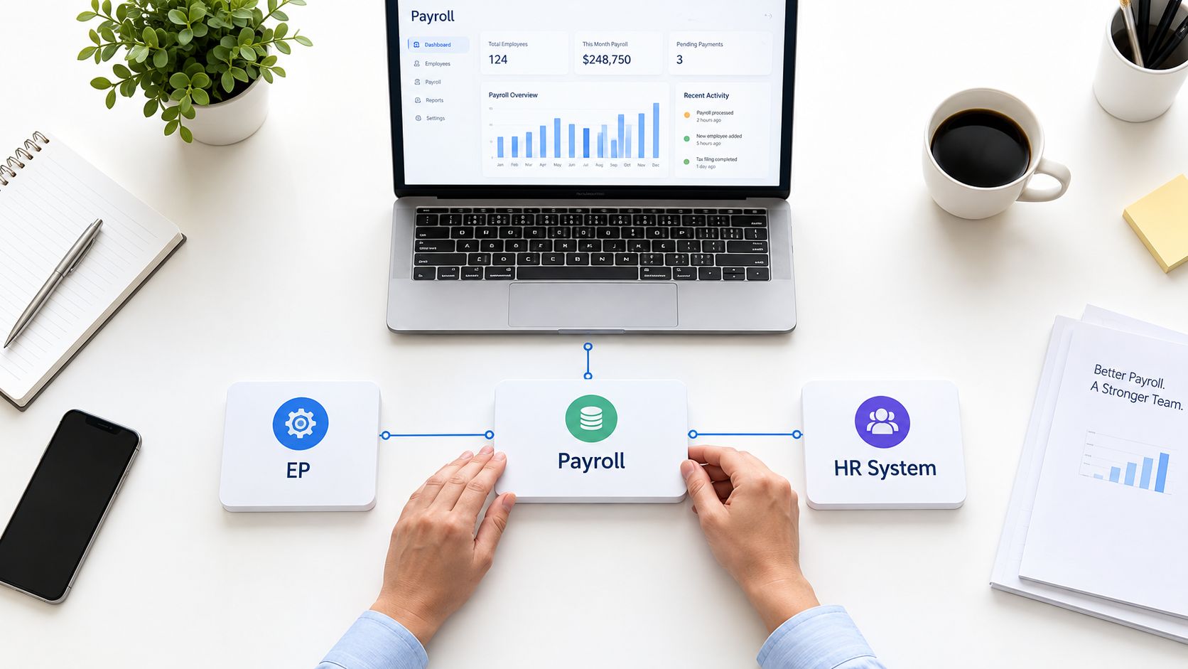 A person organizing business icons representing payroll, HR systems, and integration on a modern office desk.
